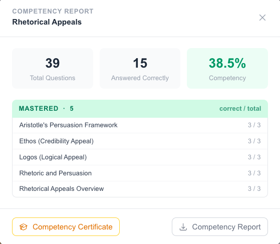 Competency report